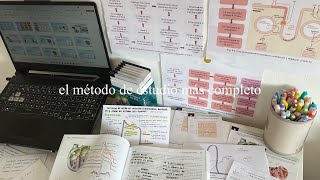 cómo estudio materias médicobiológicas · el método de estudio más eficaz que he probado [upl. by Aisinoid265]