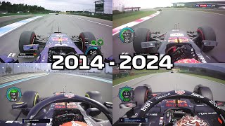 F1 Red Bull Onboard and Sound Evolution 20142024 [upl. by Nylissej]