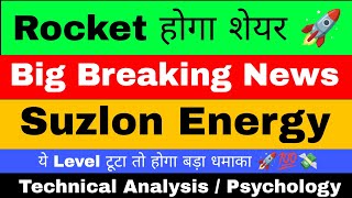 Suzlon Share Latest News  Suzlon Share Suzlon Share News  Suzlon Share Price Expert View [upl. by Marius]