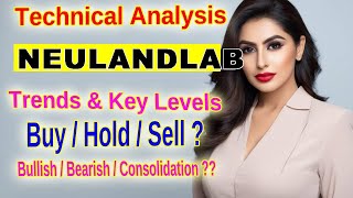 Neuland Laboratories Technical Analysis Navigating Support amp Resistance Levels [upl. by Merline]