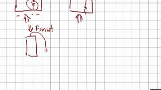 Learn Piezo Lecture 7E Piezoelectric sensors to measuring alternating force [upl. by Suoiradal]