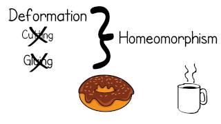 Introduction to Topology Made Easy [upl. by Williamson596]