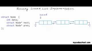 Doubly Linked List  Implementation in CC [upl. by Adnawyt]