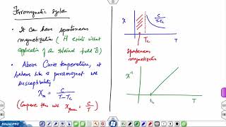 Lec 51 Ferromagnetism antiferromagnetism Pauli paramagnetism and Landau diamagnetism [upl. by Macfadyn]