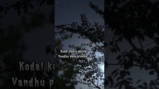 💙💚konjam parthu vidu konjam pesi vidu whatsapp status  shorts chillena oru mazhai thuli Haranview [upl. by Bayard519]