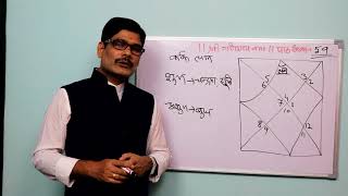 Falit Jyotish Path No 59 How to learn Cancer ascendant in astrology [upl. by Kennie]