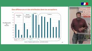 La fiscalité locale sur le foncier  quels effets sur la production de logements abordables [upl. by Leoni]