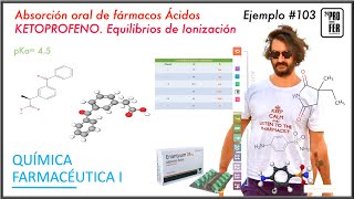 Absorción ketoprofeno Fármacos ácidos con pka entre 2575 Ec HendersonHasselbalch [upl. by Chane]