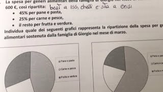 Soluzioni della Prova Invalsi in Diretta Consigli Utili sullEsame [upl. by Drarig]