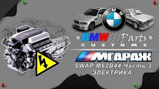 Swap M62 part3 [upl. by Claudianus481]