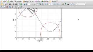 Exam Ex 910 Q8 to Q10 Trigonometry Additional Mathematics 4037 IGCSE and O level [upl. by Peck578]