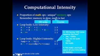 What is OpenCL Good for 2 [upl. by Leitman]