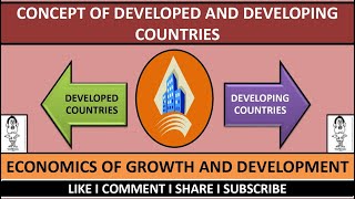 Development in Geography Learn this First [upl. by Oreste]