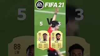 Salah Vs Sterling in FIFA 😱🔥 [upl. by Nehgam]