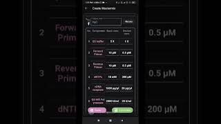 Master Mix Q5 High Fidelity Polymerase  NEB  Labhacks [upl. by Akers]