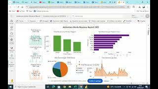 Adventure Works Revenue Report [upl. by Gaskin]