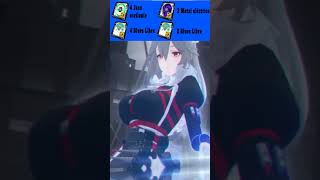 La mejor build de RINA  Alexandrina  sup Zenless Zone Zero  Z·Z·Z  rina [upl. by Nivla276]