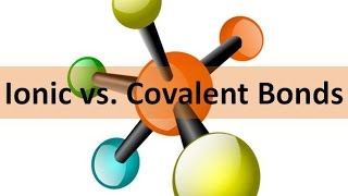 Covalent vs Ionic bonds [upl. by Cirderf]