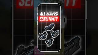 Zero Recoil Sensitivity Bgmi  Bgmi Sensitivity settings  Perfect BGMI Settings Guide [upl. by Matuag]