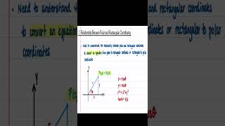 Formulas to Connect Polar and Rectangular Coordinates shorts [upl. by Ballou]