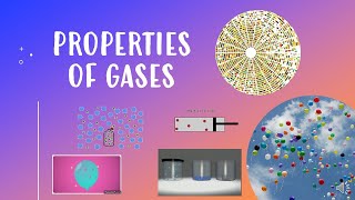 Grade 10 ǀ Properties of Gases [upl. by Norek]