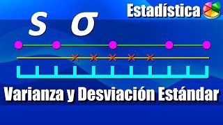 Varianza y Desviación Estándar  Introducción y Ejercicio 1 [upl. by Hickey422]