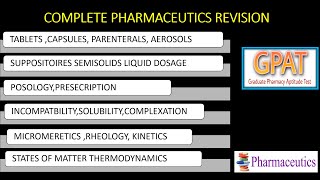 COMPLETE PHARMACEUTICS REVISION GPAT 2024 PHYSICAL AND INDUSTRIAL PHARMACY IN ONE VIDEO CEUTICS [upl. by Hannahs]