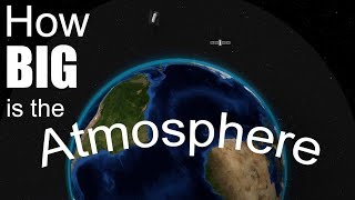 The 5 Layers Of Earths Atmosphere Everything You Need to Know [upl. by Inahs]