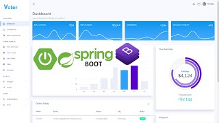 Configuration Springboot with thymeleaf and admin template using Bootstrap part 1 [upl. by Domenic]