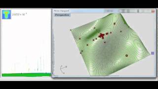 2 Simulated Annealing Runs [upl. by Enyahc893]