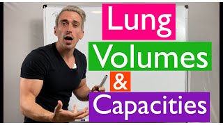 Lung Volumes and Capacities [upl. by Hen943]