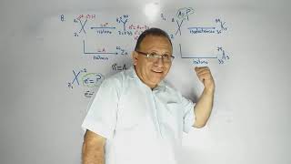 Semana 3 Estructura atómica ¿Cómo resolver problemas sobre isóbaro isótono e isoelectrónico [upl. by Barth]