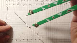 Mittelsenkrechte im Koordinatensystem konstruieren [upl. by Donoghue946]