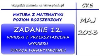 Zadanie 12 Matura z matematyki maj 2013 r PR Funkcja logarytmiczna Wykresy [upl. by Acalia]