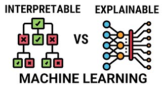 Interpretable vs Explainable Machine Learning [upl. by Austin]