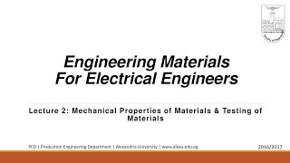 material drmai youssef lec 2 [upl. by Yelsnik352]