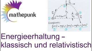 Energieerhaltung  klassisch und relativistisch [upl. by Prissie503]