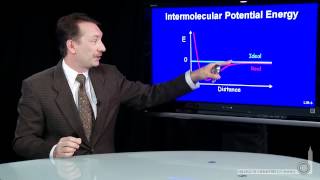 Intermolecular Potential Energy [upl. by Noreh603]