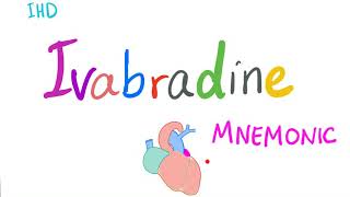 Cardiac Pharmacology 5  Ivabradine with Mnemonic [upl. by Bej]