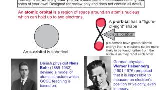 Quick review electrons orbitals subshells and energy levels [upl. by Ogait]