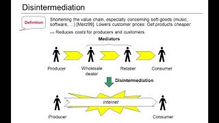 Disintermediation Internet Freedom amp ICT Skills Movement [upl. by Puff838]