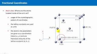 Unit 26  Fractional Coordinates [upl. by Lunetta]