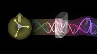 The origin of Electromagnetic waves and why they behave as they do [upl. by Ecnadnak391]