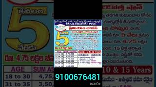 conct for more details about sbi life insurance family plans 9100676481 sravani madam garu [upl. by Aelahs]