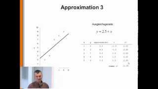 Ausgleichsrechnung 2 Die Ausgleichsgerade [upl. by Ahsetra283]