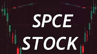 SPCE Stock Price Prediction News Today 18 December  Virgin Galactic Holdings [upl. by Deron]