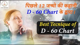 Best Techniques of D60 Chart  d60 chart analysis  d60 chart in vedic astrology  d60deities d60 [upl. by Iatnwahs]