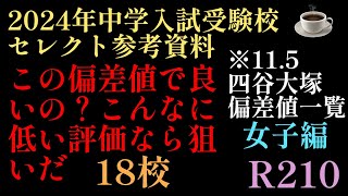 2023年R210☕️編！2024年中学入試受験校セレクト参考資料（女子編）「115四谷大塚合否判定偏差値一覧表」この程度の偏差値で良いなら狙いだ！Rがつける本当の価値と偏差値は？四谷大塚 [upl. by Alber]