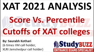 XAT 2021 analysis  Score Vs Percentile  XAT expected cutoff for each college [upl. by Arahset]