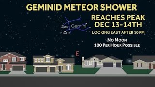 How to see the Geminid Meteor Shower in California [upl. by Tama]